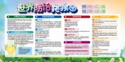 世界防治疟疾日医疗展板