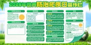 4月25日世界防治疟疾日医疗展板