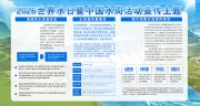 2026年世界水日中国水周宣传展板图片