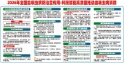 2026血吸虫病防治宣传周展板图片下载