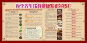 ����������ʳ����֪ʶ������
