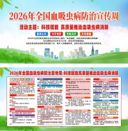 2026年血吸虫病防治宣传周宣传栏