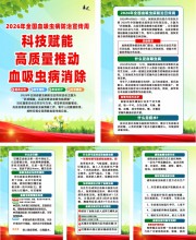 2026血吸虫病防治宣传周展板挂图图片