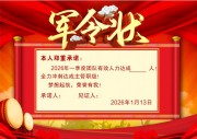 销售行业军令状模版