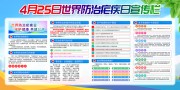 防治疟疾宣传栏图片下载