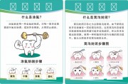 口腔涂氟窝沟封闭科普DM单页