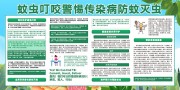 灭蚊宣传栏图片下载