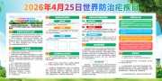 世界防治疟疾日医疗展板