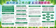 加大防治工作力度实现消除疟疾