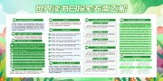 4月25日世界防治疟疾日健康科普展板图片
