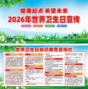 4月7日世界卫生日宣传展板