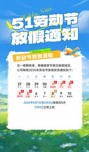 51�ż�֪ͨ�Ͷ��ں���ͼƬ�ز�����