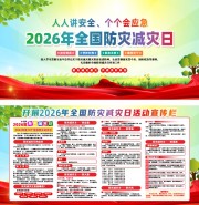 2026��ȫ�����ּ���������