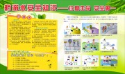 ����ˮ��ȫ֪ʶ����չ�庣