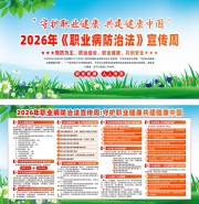 2026��ְҵ�����η�������չ��