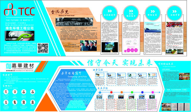 企业发展历程文化墙