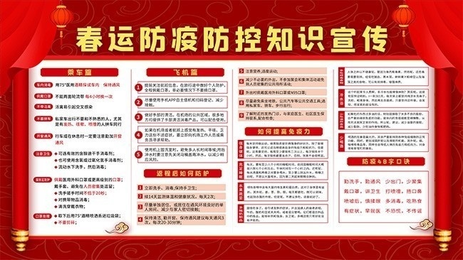 春游防疫防控知识宣传栏图片