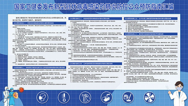 新冠肺炎防控公众预防指南汇编宣传栏