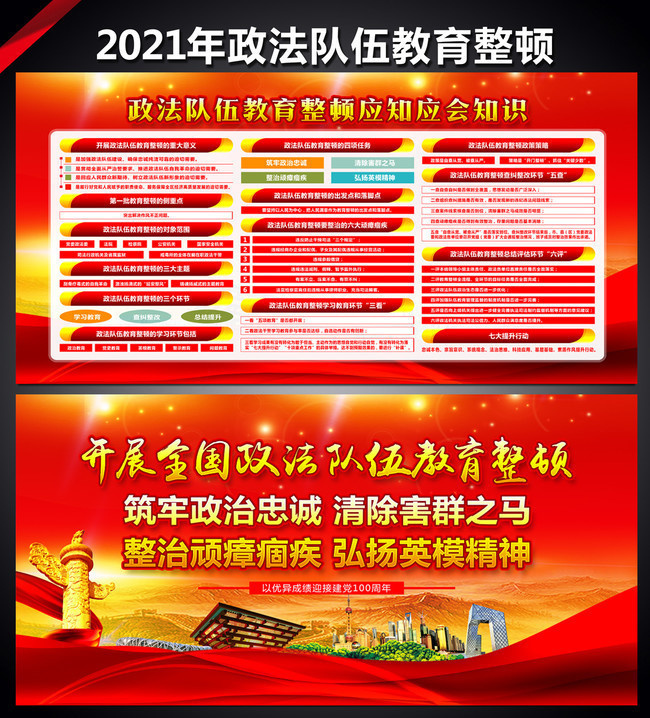 2021年政法队伍教育整顿应知应会知识板报