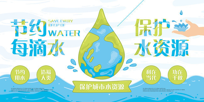 节约用水保护水资源环保宣传图片