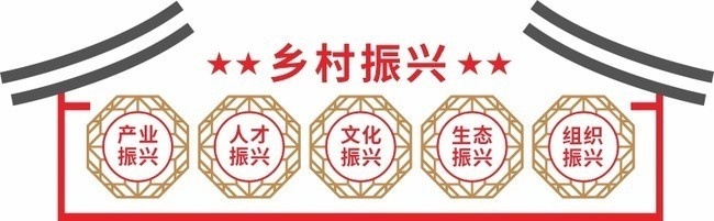 乡村振兴党建文化墙