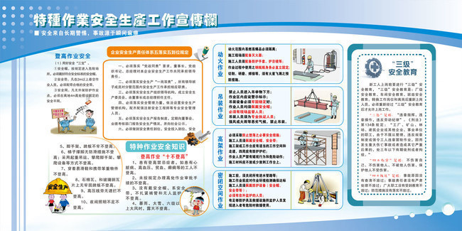 蓝色安全生产宣传栏