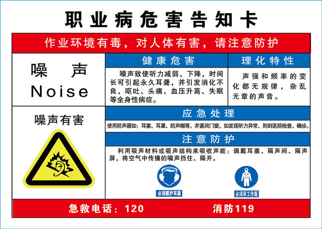 噪声职业病危害告知卡图片下载