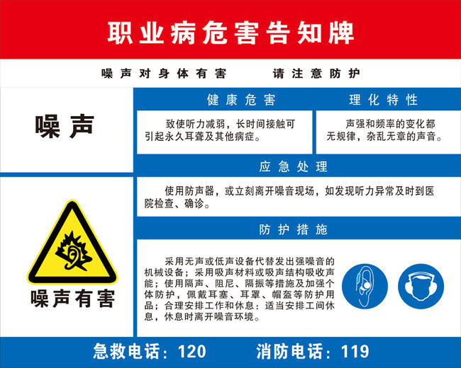 噪声职业病危害告知牌