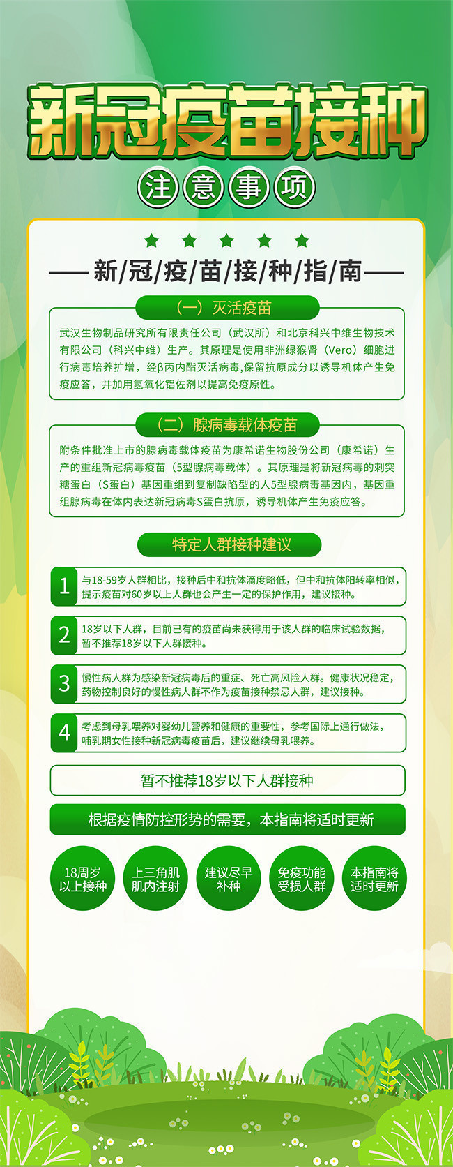 绿色新冠疫苗接种注意事项展架