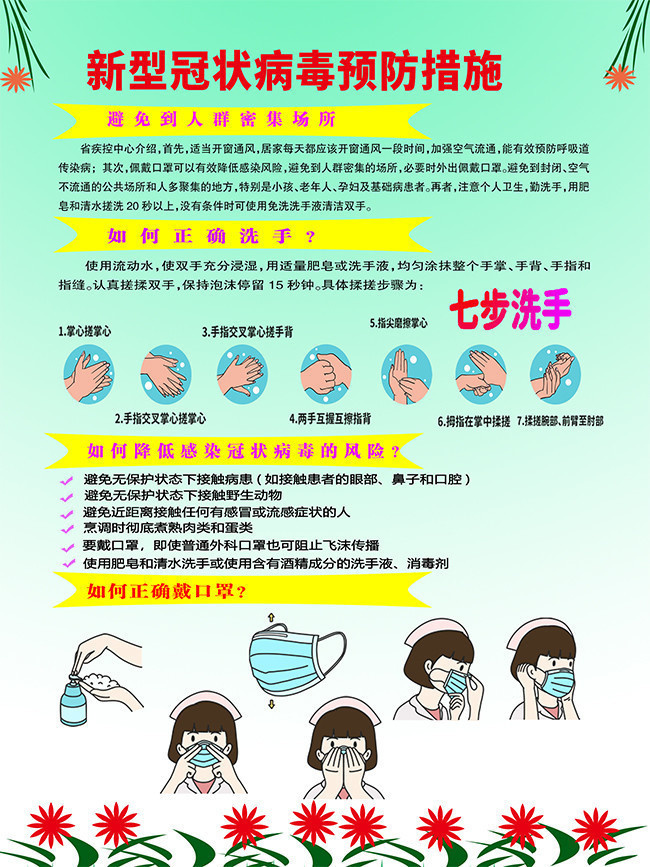 新型冠状病毒预防措施海报