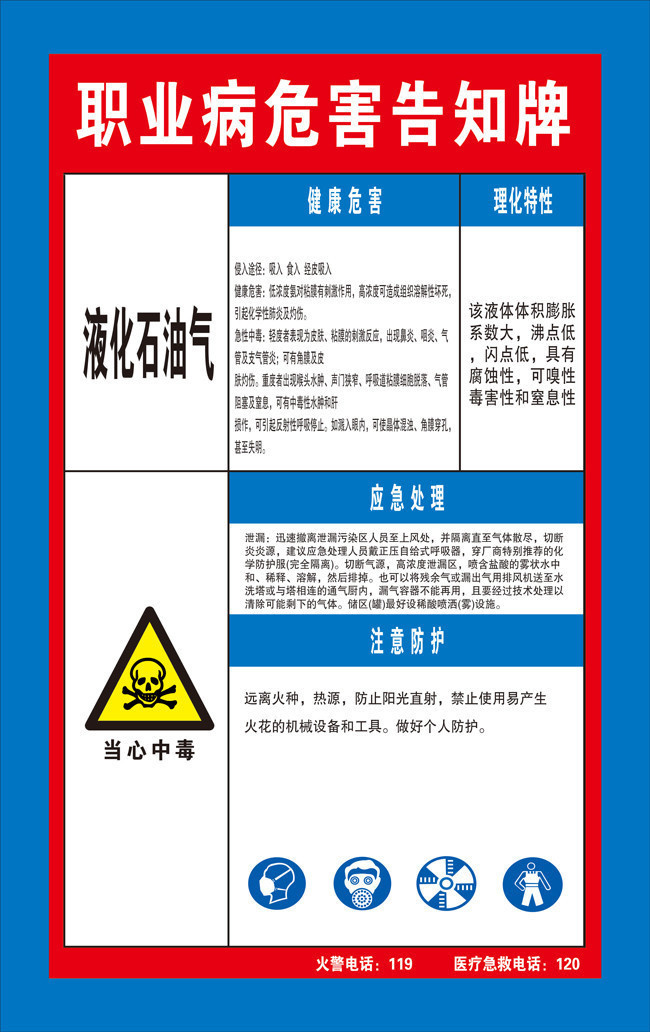 液化石油气职业病危害告知卡图片素材