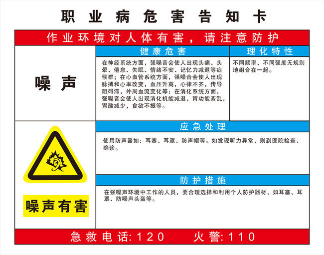 噪声职业病危害告知卡