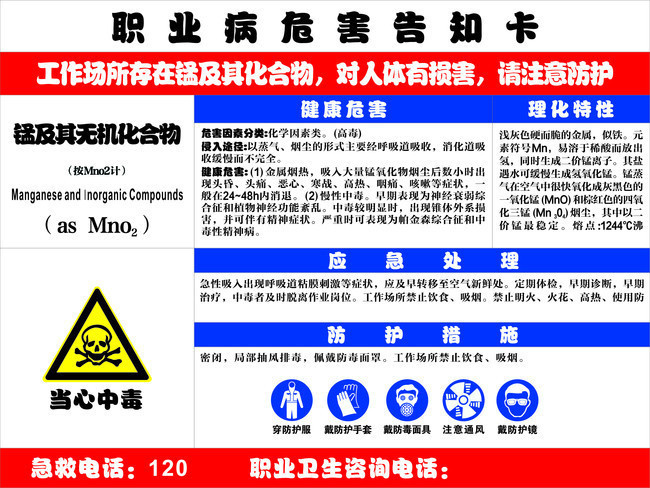 锰及其无机化合物职业病危害告知卡素材