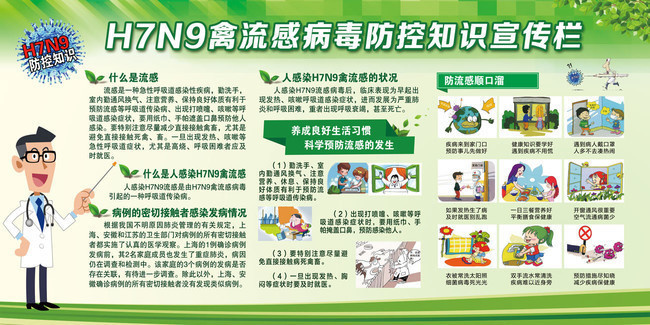 H7N9禽流感病毒防控知识宣传栏