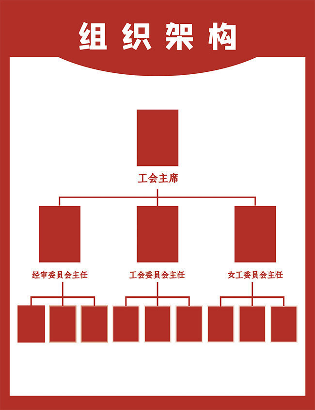 组织架构模板图片下载