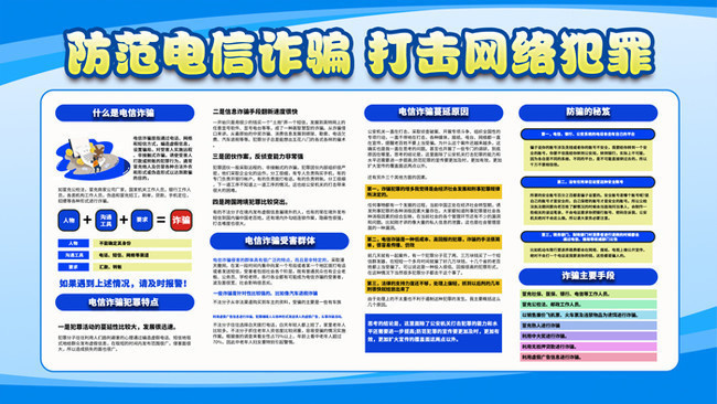 谨防电信诈骗打击网络犯罪知识宣传栏下载