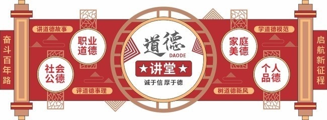 中式道德讲堂文化墙展板