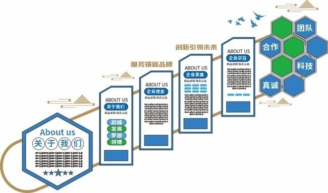 中式企业文化展板形象墙