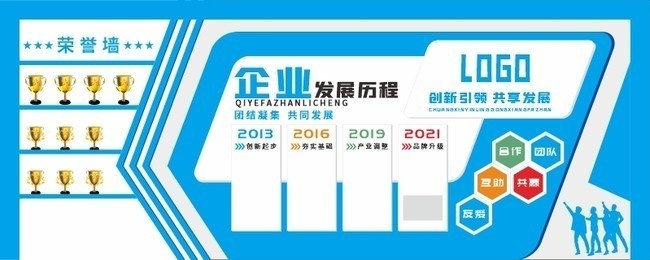 企业发展历程文化墙图片