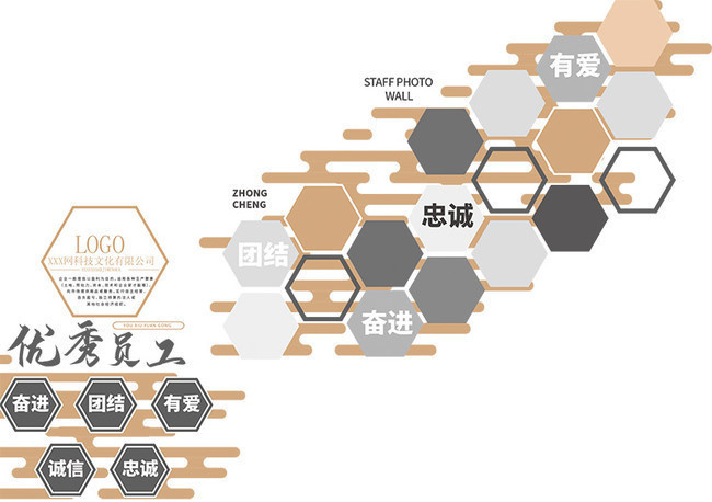 公司优秀员工文化墙展板
