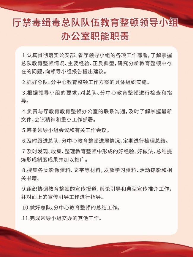 禁毒缉毒队伍教育整顿制度挂图