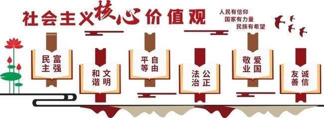 社会主义核心价值观文化墙模板下载