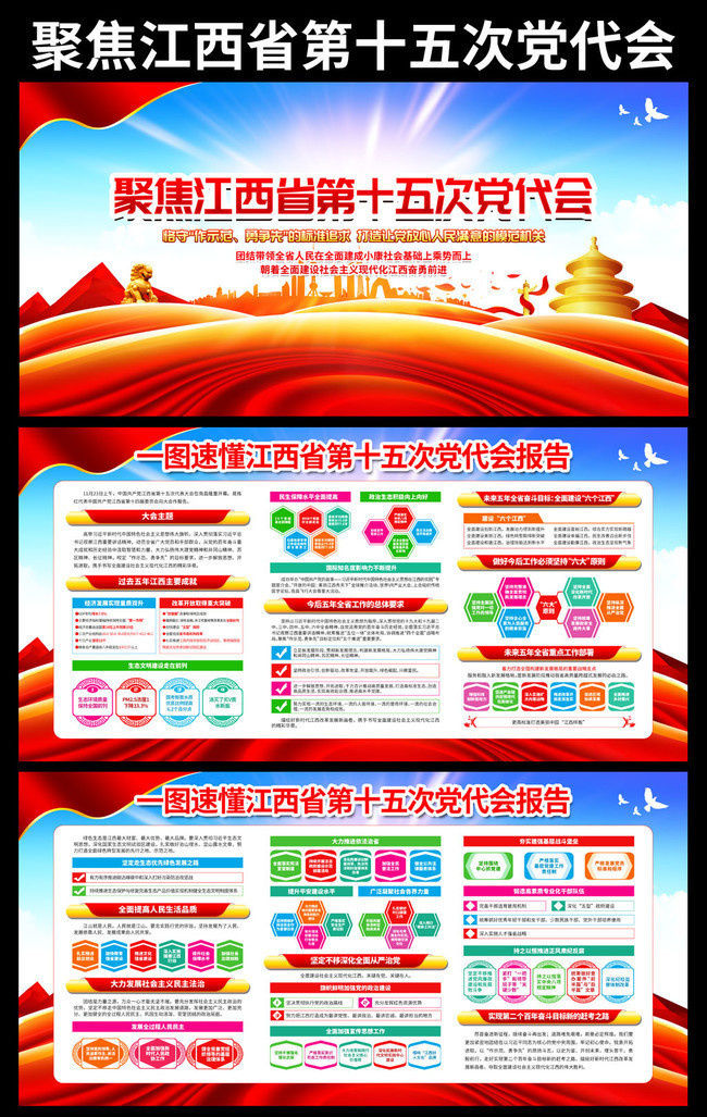 江西省第十五次党代会报告展板