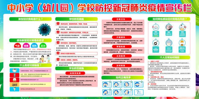 校园新冠防疫知识宣传栏图片素材