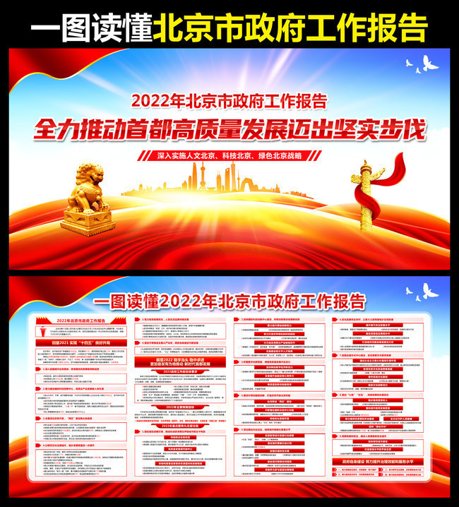北京市政府工作报告展板图片