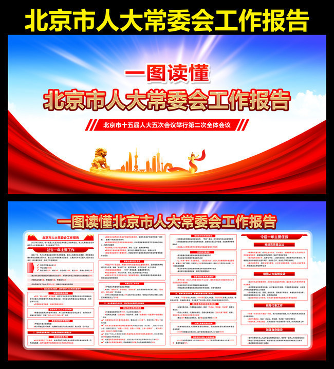 2022北京市人大常委会工作报告图片