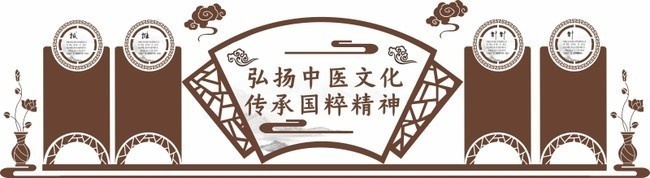 弘扬中医文化背景墙