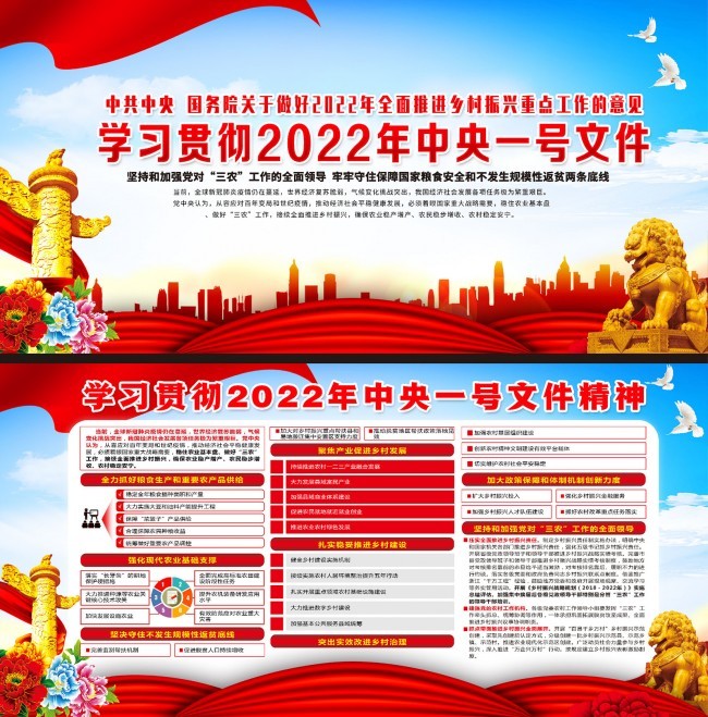 2022年中央一号文件宣传图