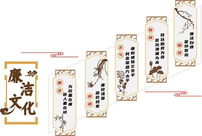 廉洁文化中国风楼梯文化墙图片