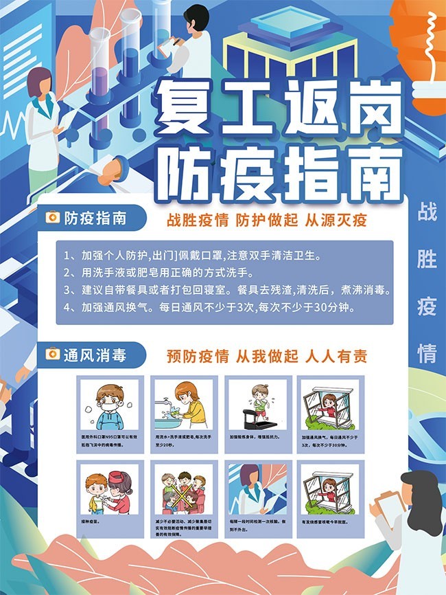 卡通复工返岗防疫指南海报